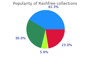 buy rashfree 20g lowest price