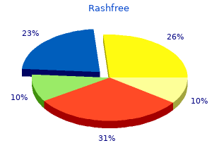 20g rashfree fast delivery
