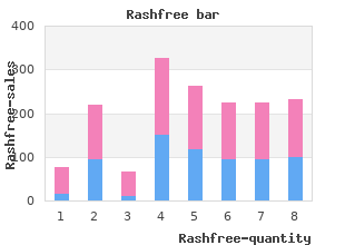 purchase 20g rashfree