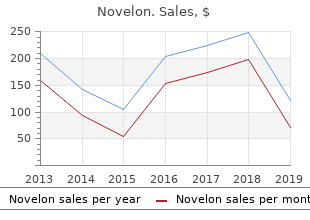 purchase novelon 30 mcg line