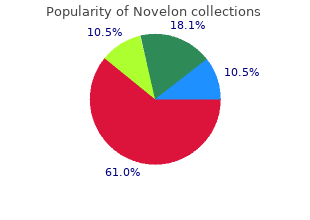 generic novelon 30 mcg amex