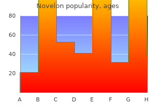 buy novelon 30mcg on-line
