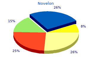 cheap novelon 30mcg with visa