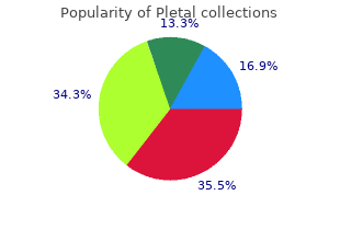 pletal 100mg online