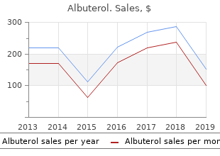 generic 100 mcg albuterol