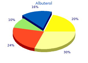 albuterol 100 mcg with amex