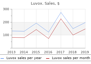 order luvox 50mg visa