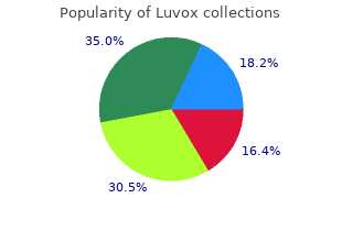 generic luvox 100 mg visa