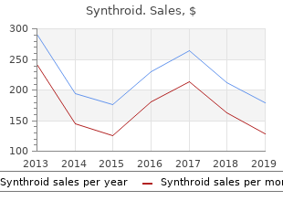 buy synthroid 25mcg with amex