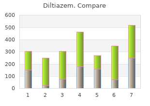 diltiazem 180 mg generic