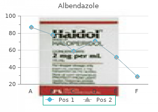 cheap albendazole 400mg