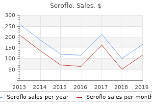 buy seroflo 250mcg fast delivery