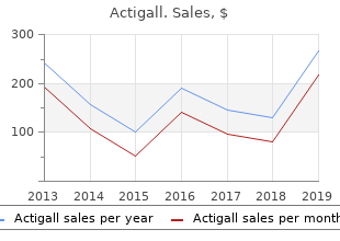 buy discount actigall 300 mg on line