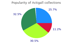 purchase 300mg actigall visa