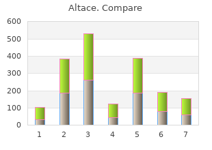 proven altace 5mg