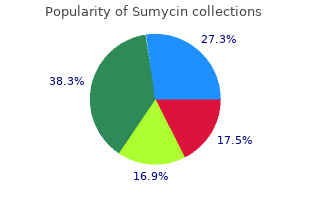 purchase 500 mg sumycin fast delivery