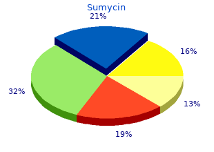 order 500 mg sumycin with visa