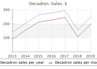 decadron 1mg free shipping