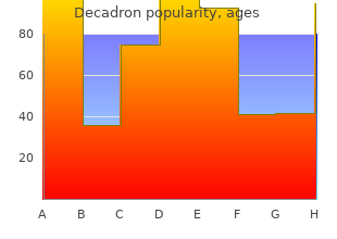 buy decadron 1mg amex