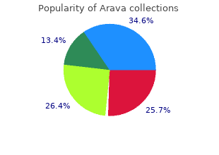 order arava 20mg on line