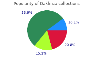 cheap 60 mg daklinza