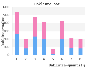 buy daklinza 60 mg visa