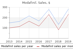 buy 200 mg modafinil