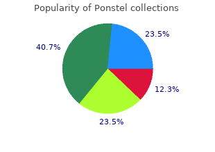 250mg ponstel