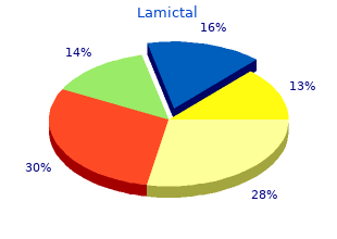 purchase lamictal 100 mg fast delivery