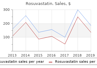 order 20 mg rosuvastatin visa