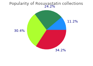 purchase 20mg rosuvastatin overnight delivery