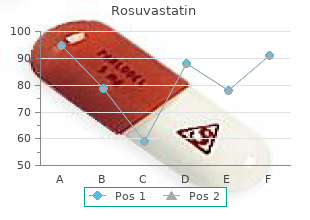 generic 5 mg rosuvastatin free shipping