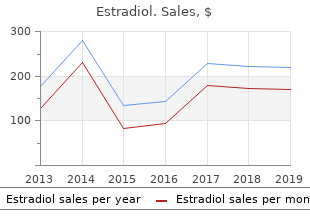 generic estradiol 1mg