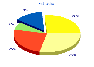 cheap 1mg estradiol with visa