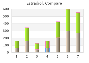 order estradiol 1 mg with amex