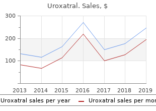 order 10 mg uroxatral