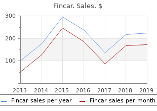 buy generic fincar 5 mg