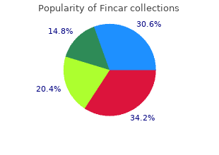 buy 5 mg fincar visa