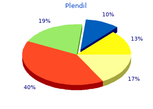 buy plendil 2.5 mg lowest price