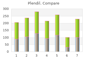 buy plendil 2.5mg cheap