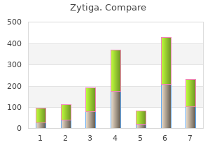 order zytiga 250 mg free shipping