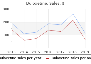 cheap 60mg duloxetine overnight delivery
