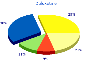 discount duloxetine 40 mg with visa