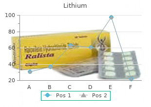 generic lithium 300mg line