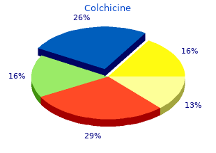 cheap colchicine 0.5mg free shipping