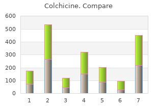 order 0.5mg colchicine free shipping