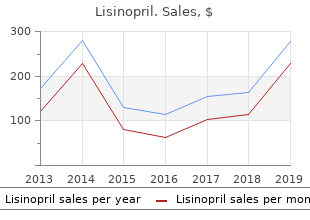 order 17.5 mg lisinopril amex