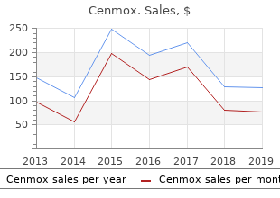 generic 500mg cenmox amex