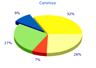 purchase cenmox 500 mg
