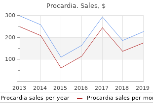 cheap procardia 30mg with amex